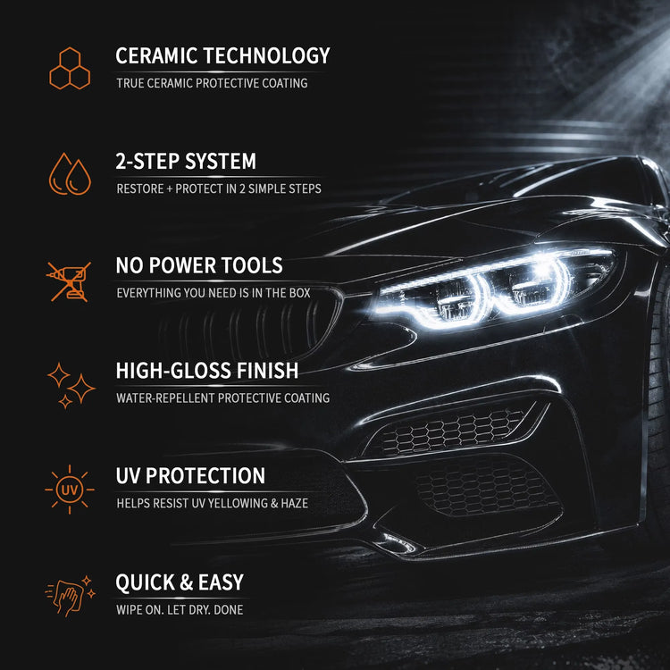 WOWIPER Headlight Restore Kit (8 PCS)