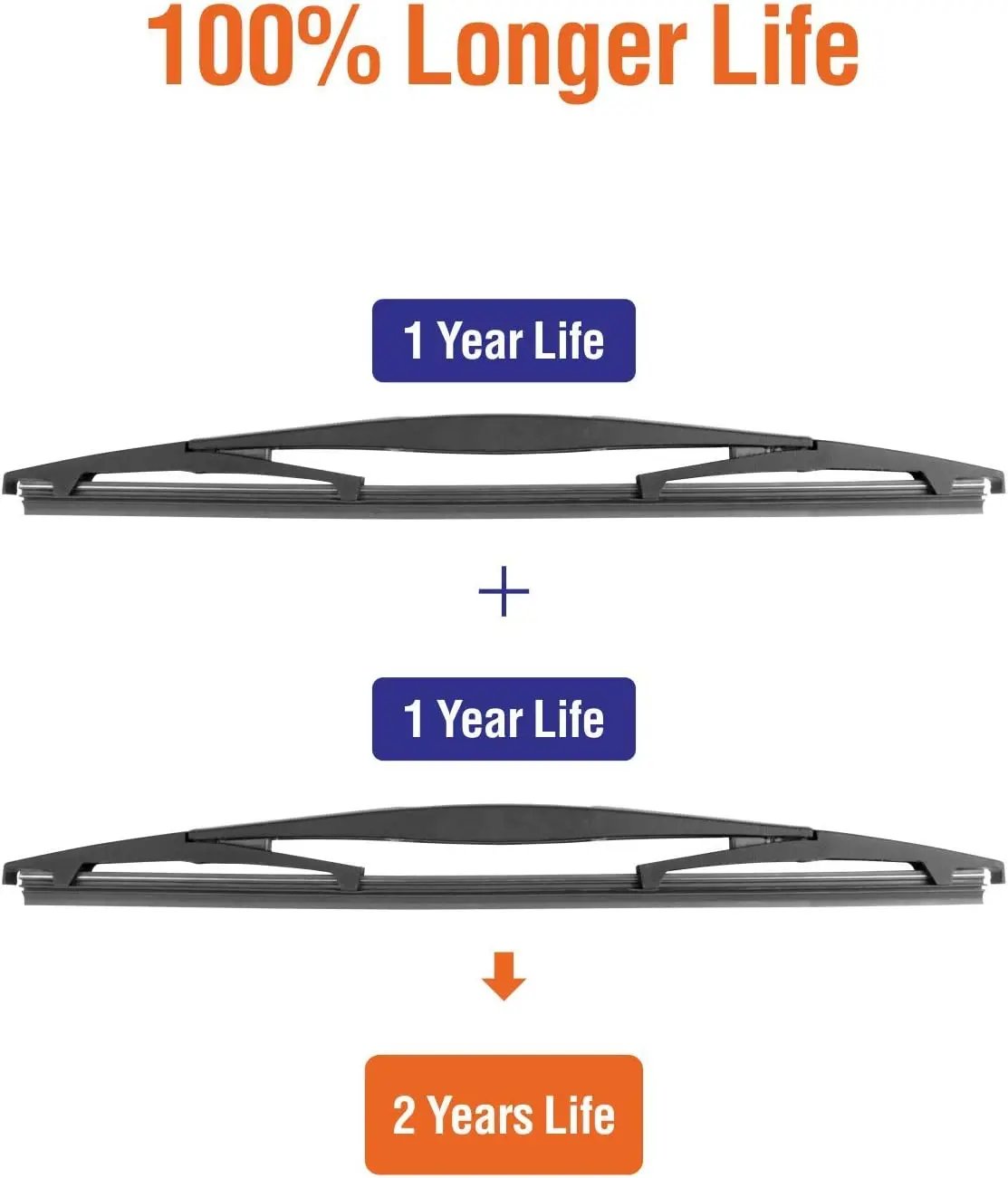 For Genuine Honda 76730-TRN-H01 CRV 2017-2021 Rear Windshield Wiper Blade Replacement, Exact Fit for CR-V 2017 2018 2019 2020 2021 Rear Wiper Arm, WOWIPER Car Wipers, 300mm - 12" + 12 inch (set of 2)