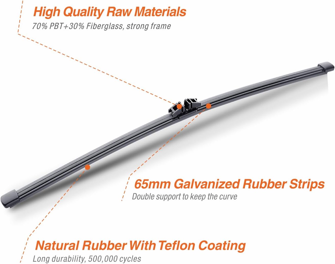WOWIPER OEM Replacement Wiper Blades For Ford Escape 2013-2019 (28''+28''+11'' for Pinch Tab)