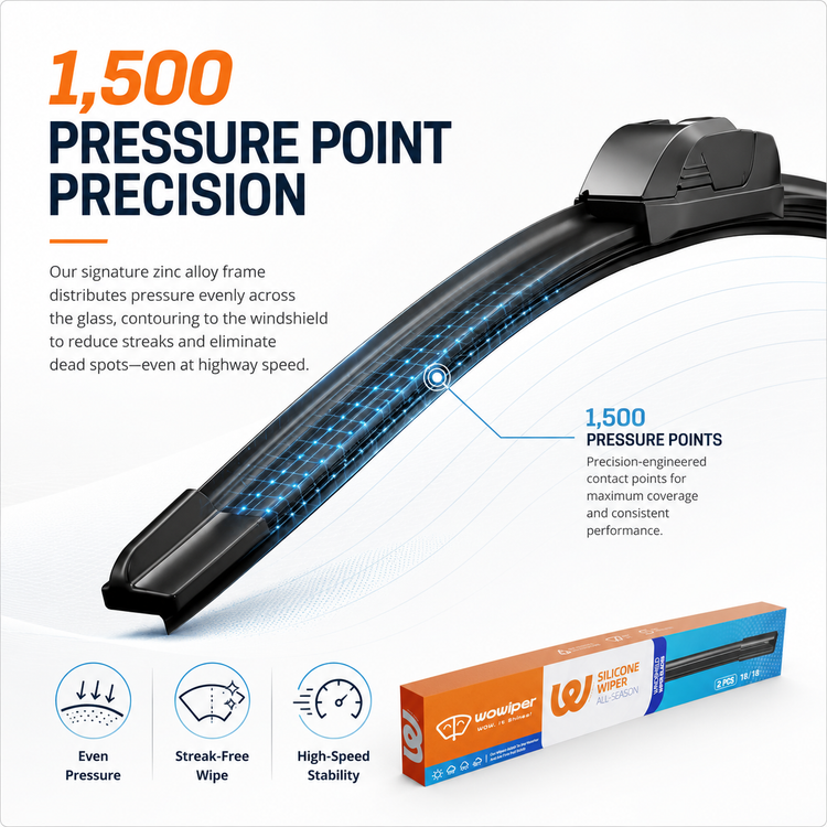 Jeep Commander 2006-2010 Wiper Blades, Wowiper Premium 18"+18" Front Windshield Set (Pack of 2)