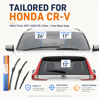 Honda CR-V 2017-2022 Wiper Blades, Wowiper Premium 26"+17"+12" Front & Rear Set (Pack of 3)