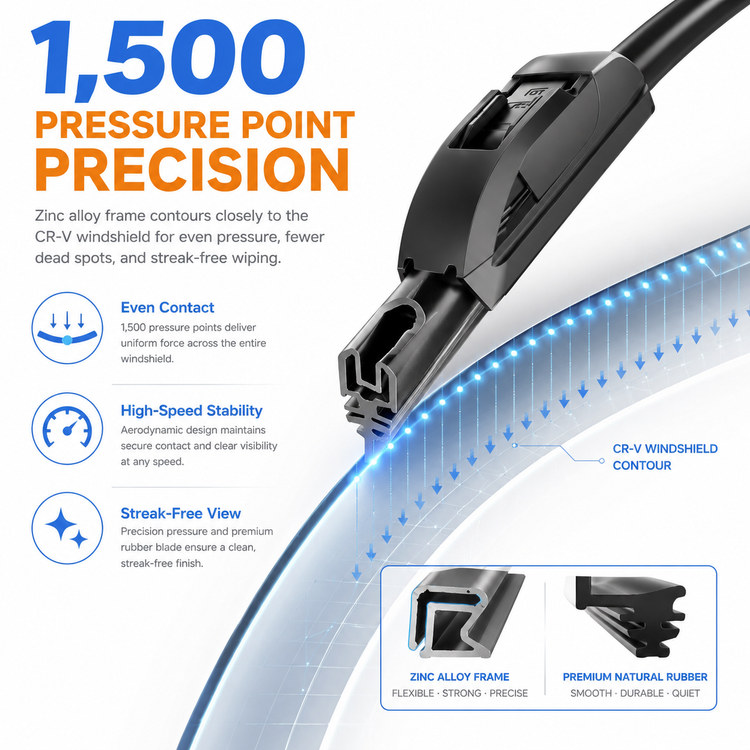 Honda CR-V 2017-2022 Wiper Blades, Wowiper Premium 26"+17"+12" Front & Rear Set (Pack of 3)