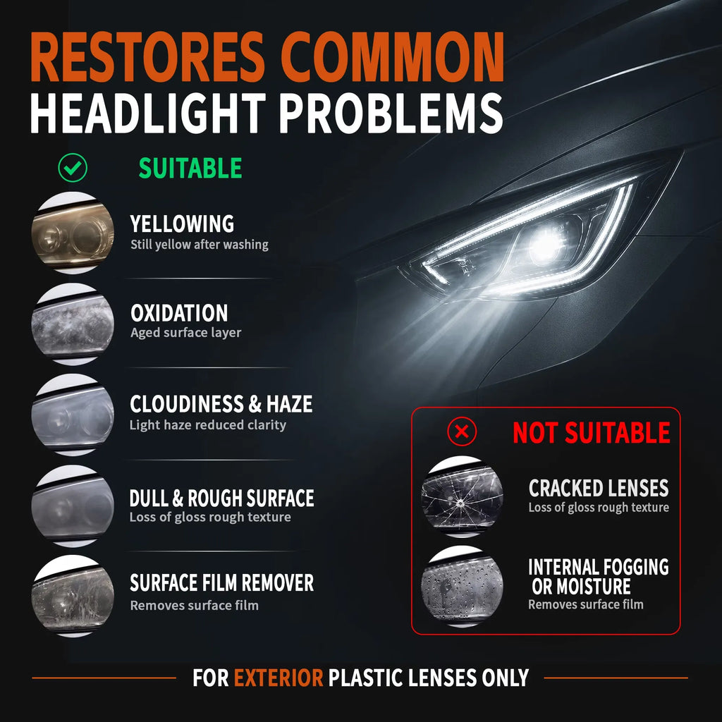 WOWIPER Headlight Restore Kit (8 PCS)