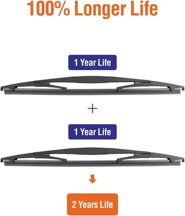 For Genuine Honda 76730-TRN-H01 CRV 2017-2021 Rear Windshield Wiper Blade Replacement, Exact Fit for CR-V 2017 2018 2019 2020 2021 Rear Wiper Arm, WOWIPER Car Wipers, 300mm - 12" + 12 inch (set of 2)