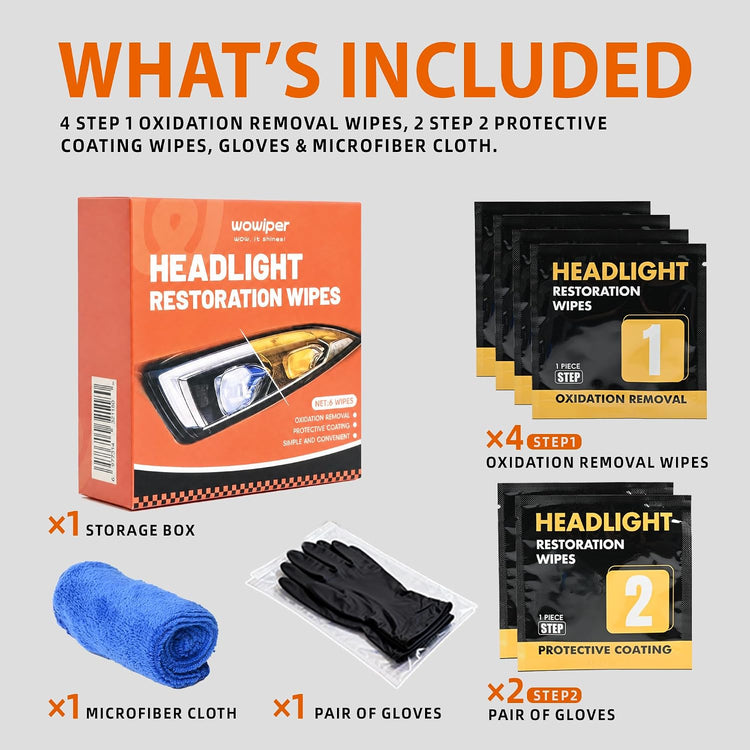 Headlight Restoration Wipes Kit (4+2 Pack)