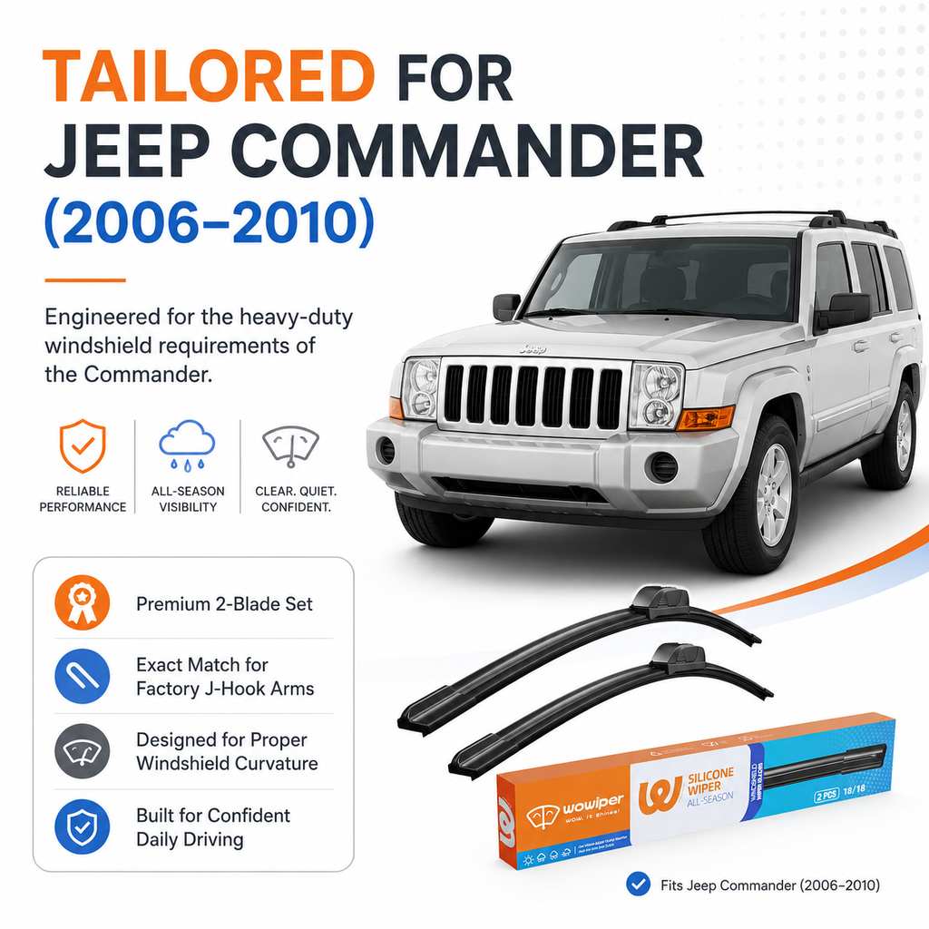 Jeep Commander 2006-2010 Wiper Blades, Wowiper Premium 18"+18" Front Windshield Set (Pack of 2)