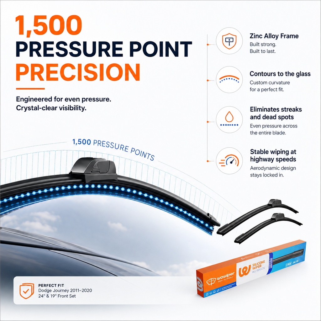 Dodge Journey 2011-2020 Wiper Blades, Wowiper Premium 24"+19" Front Windshield Set (Pack of 2)