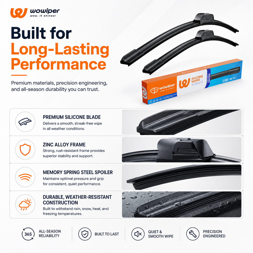 Dodge Journey 2011-2020 Wiper Blades, Wowiper Premium 24"+19" Front Windshield Set (Pack of 2)