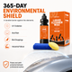 Car Wax Kit (300g) – High Gloss & Paint Protection