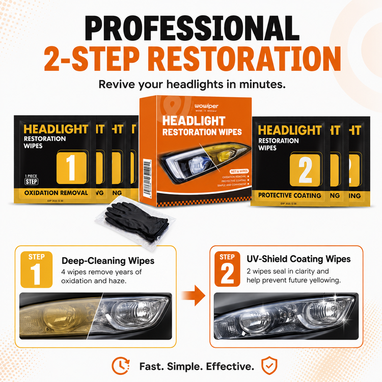 Headlight Restoration Wipes Kit (4+2 Pack)