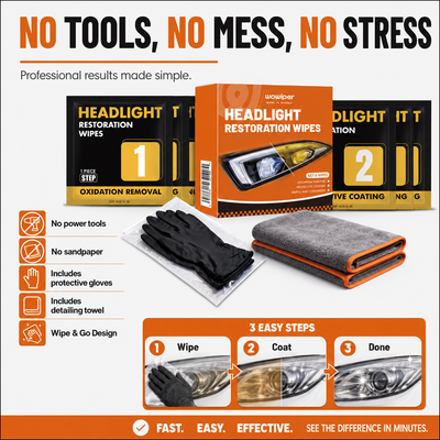 Headlight Restoration Wipes Kit (4+2 Pack)