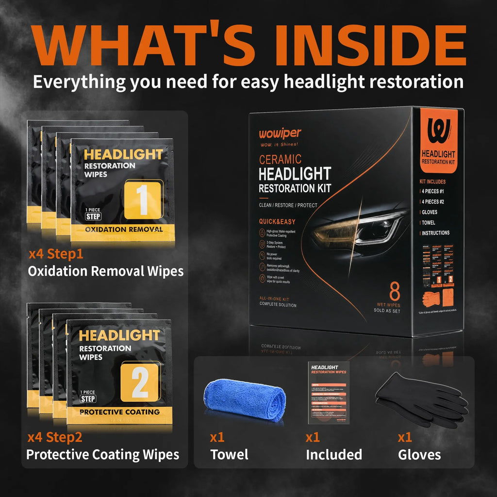 WOWIPER Headlight Restore Kit (8 PCS)