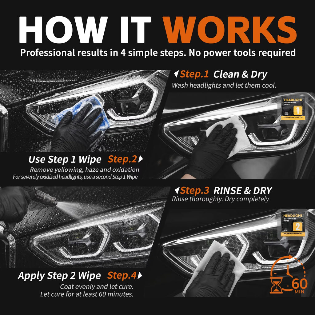 WOWIPER Headlight Restore Kit (8 PCS)